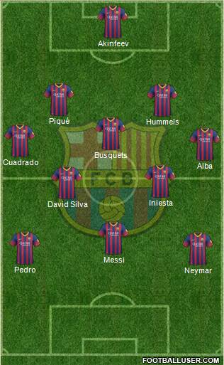 F.C. Barcelona Formation 2014