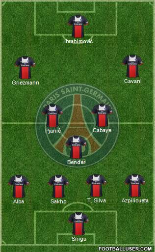Paris Saint-Germain Formation 2014