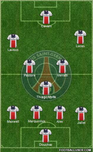 Paris Saint-Germain Formation 2014