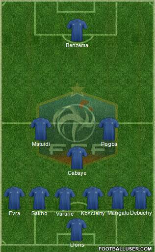 France Formation 2014