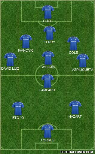 Chelsea Formation 2014