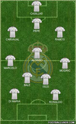 Real Madrid C.F. Formation 2014