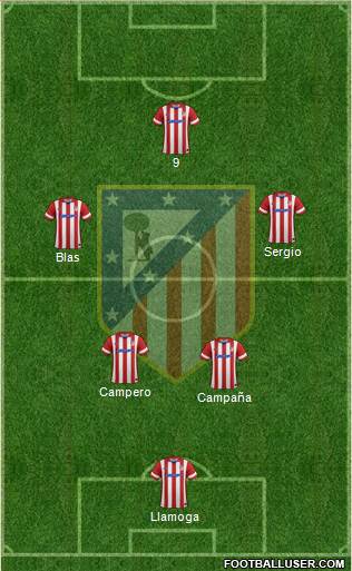 Atlético Madrid B Formation 2014