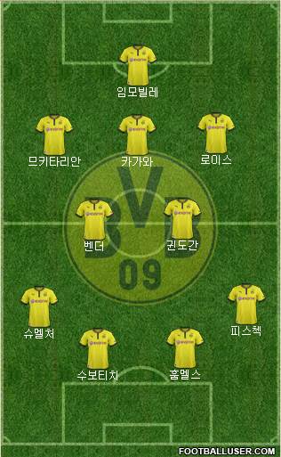Borussia Dortmund Formation 2014