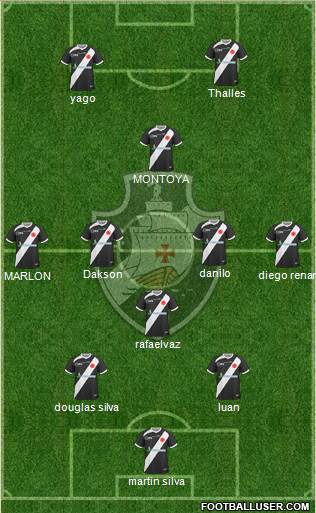 CR Vasco da Gama Formation 2014