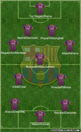 F.C. Barcelona Formation 2014
