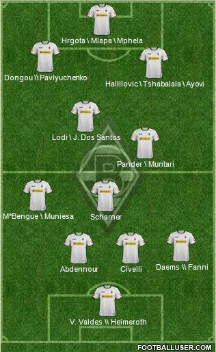 Borussia Mönchengladbach Formation 2014