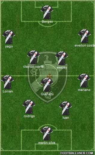 CR Vasco da Gama Formation 2014