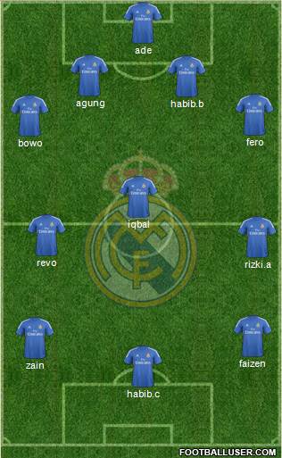 Real Madrid C.F. Formation 2014