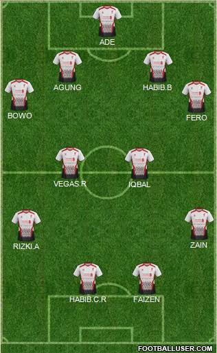 Liverpool Formation 2014