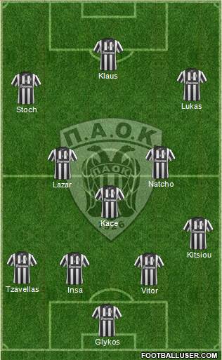 AS PAOK Salonika Formation 2014