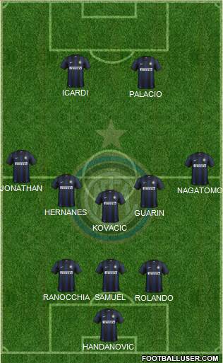 F.C. Internazionale Formation 2014