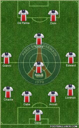 Paris Saint-Germain Formation 2014