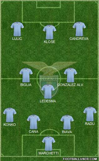 S.S. Lazio Formation 2014