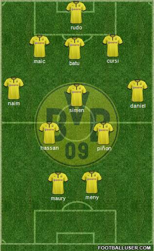 Borussia Dortmund Formation 2014