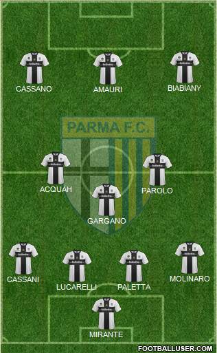Parma Formation 2014