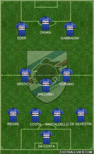 Sampdoria Formation 2014