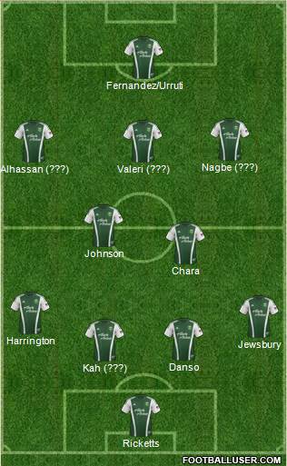 Portland Timbers Formation 2014