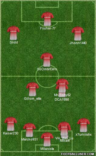 Leyton Orient Formation 2014