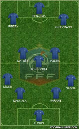France Formation 2014