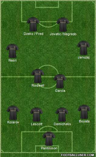 Manchester City Formation 2014