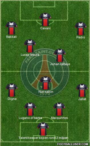 Paris Saint-Germain Formation 2014