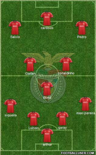 Sport Lisboa e Benfica - SAD Formation 2014
