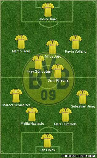 Borussia Dortmund Formation 2014