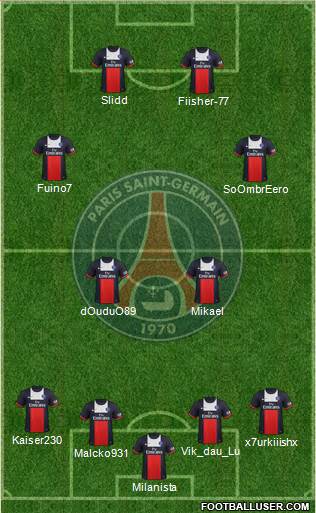 Paris Saint-Germain Formation 2014