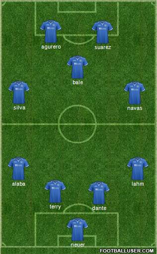 St. Johnstone Formation 2014