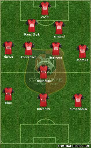 Stade Rennais Football Club Formation 2014