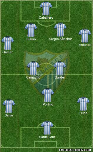 Málaga C.F., S.A.D. Formation 2014