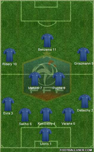 France Formation 2014