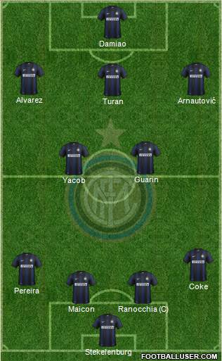 F.C. Internazionale Formation 2014
