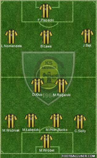 GKS Katowice Formation 2014