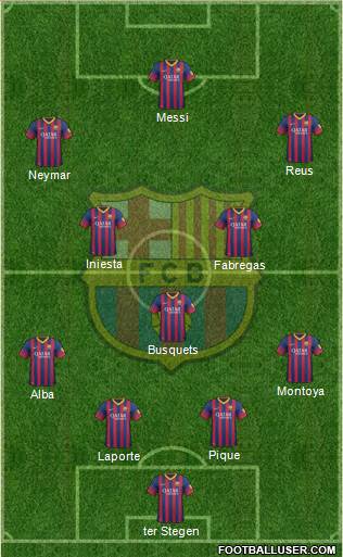 F.C. Barcelona Formation 2014