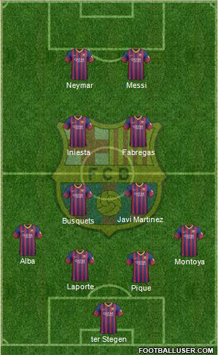 F.C. Barcelona Formation 2014
