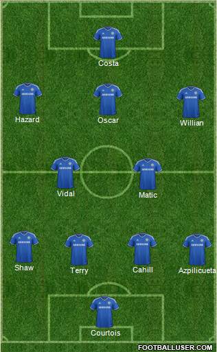 Chelsea Formation 2014