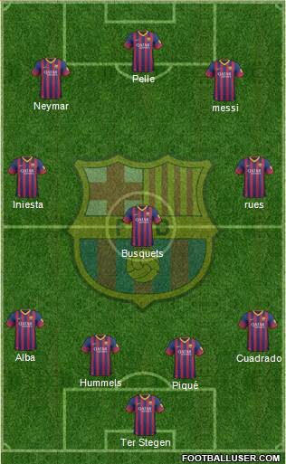 F.C. Barcelona Formation 2014