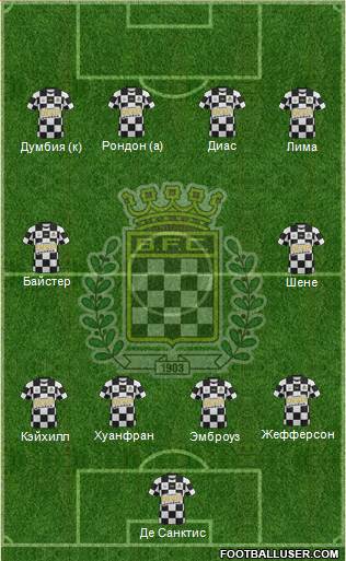 Boavista Futebol Clube - SAD football formation