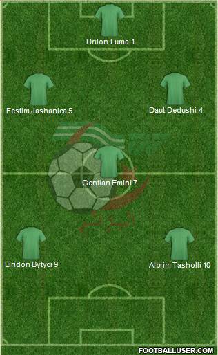 Algeria Formation 2014
