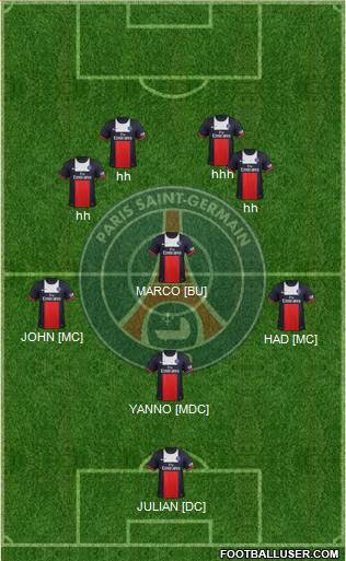 Paris Saint-Germain Formation 2014