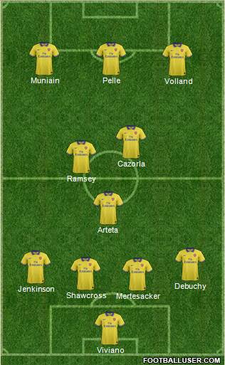 Arsenal Formation 2014
