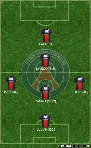 Paris Saint-Germain Formation 2014