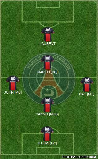 Paris Saint-Germain Formation 2014