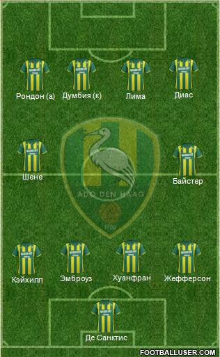 ADO Den Haag Formation 2014