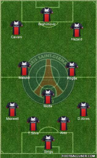 Paris Saint-Germain Formation 2014
