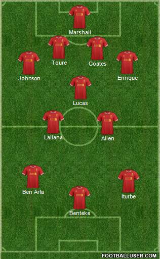 Liverpool Formation 2014