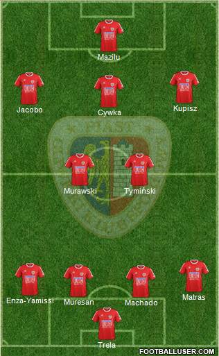 Piast Gliwice 4-2-3-1 football formation