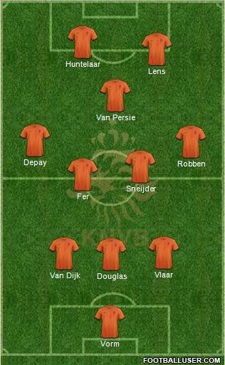 Holland Formation 2014